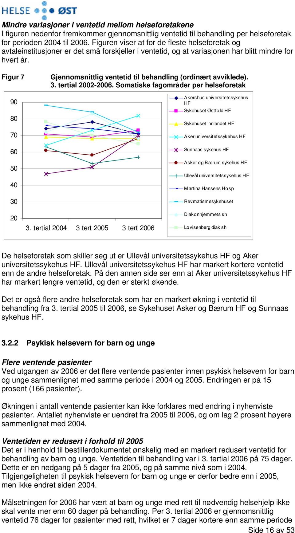 Figur 7 90 80 70 60 50 40 30 Gjennomsnittlig ventetid til behandling (ordinært avviklede). 3. tertial 2002-2006.