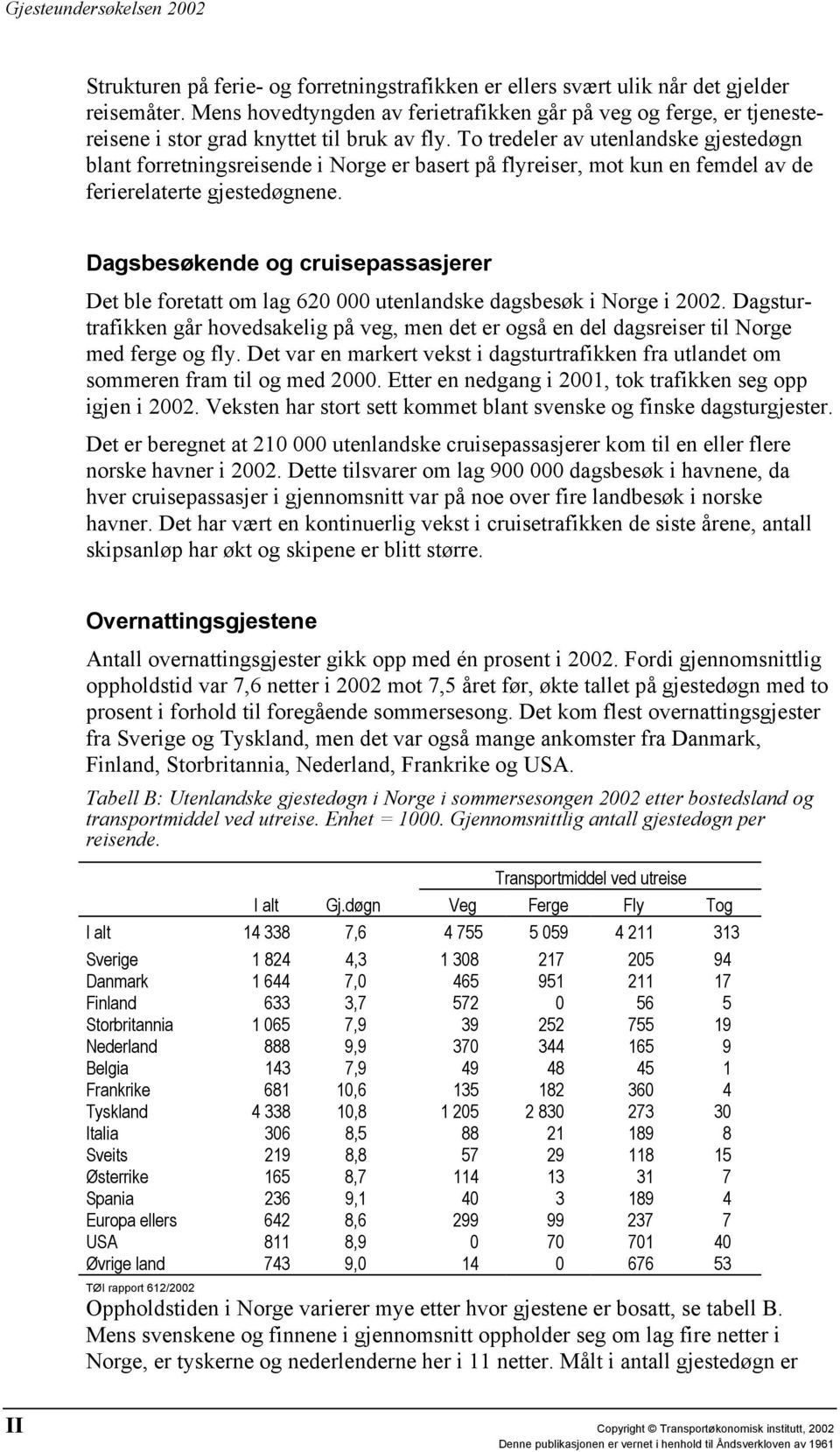 To tredeler av utenlandske gjestedøgn blant forretningsreisende i Norge er basert på flyreiser, mot kun en femdel av de ferierelaterte gjestedøgnene.