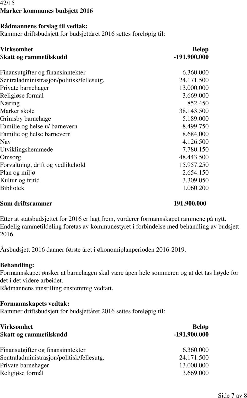 000 Familie og helse u/ barnevern 8.499.750 Familie og helse barnevern 8.684.000 Nav 4.126.500 Utviklingshemmede 7.780.150 Omsorg 48.443.500 Forvaltning, drift og vedlikehold 15.957.