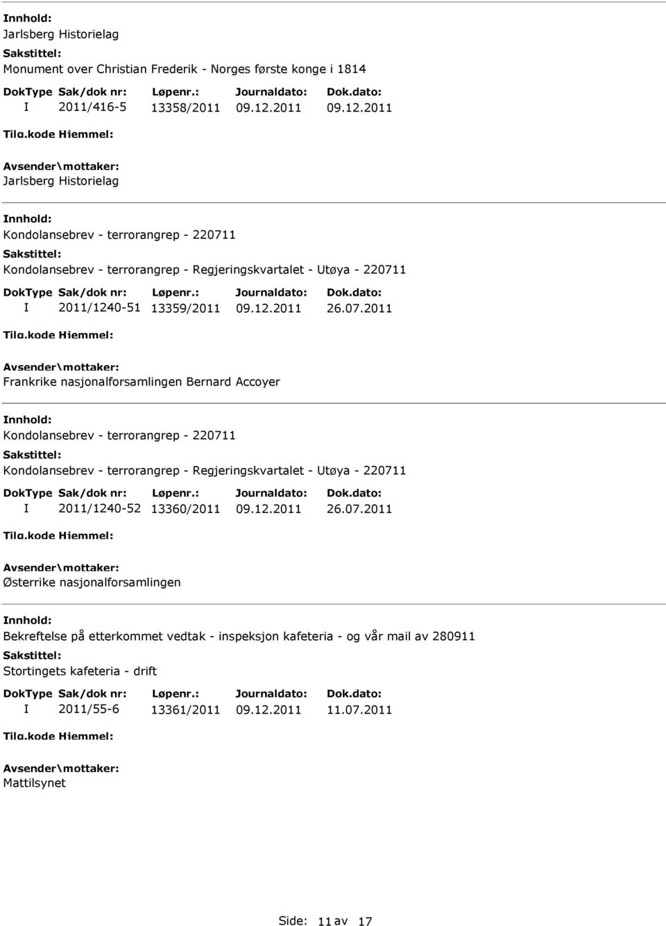 13360/2011 Østerrike nasjonalforsamlingen Bekreftelse på etterkommet vedtak - inspeksjon kafeteria - og