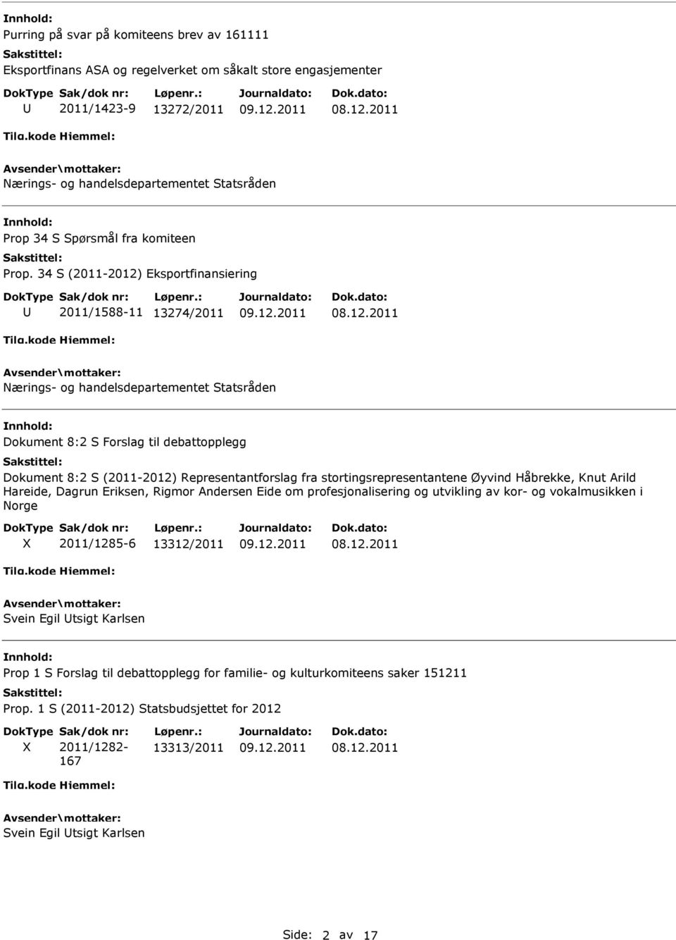 34 S (2011-2012) Eksportfinansiering 2011/1588-11 13274/2011 Nærings- og handelsdepartementet Statsråden Dokument 8:2 S Forslag til debattopplegg Dokument 8:2 S (2011-2012) Representantforslag fra