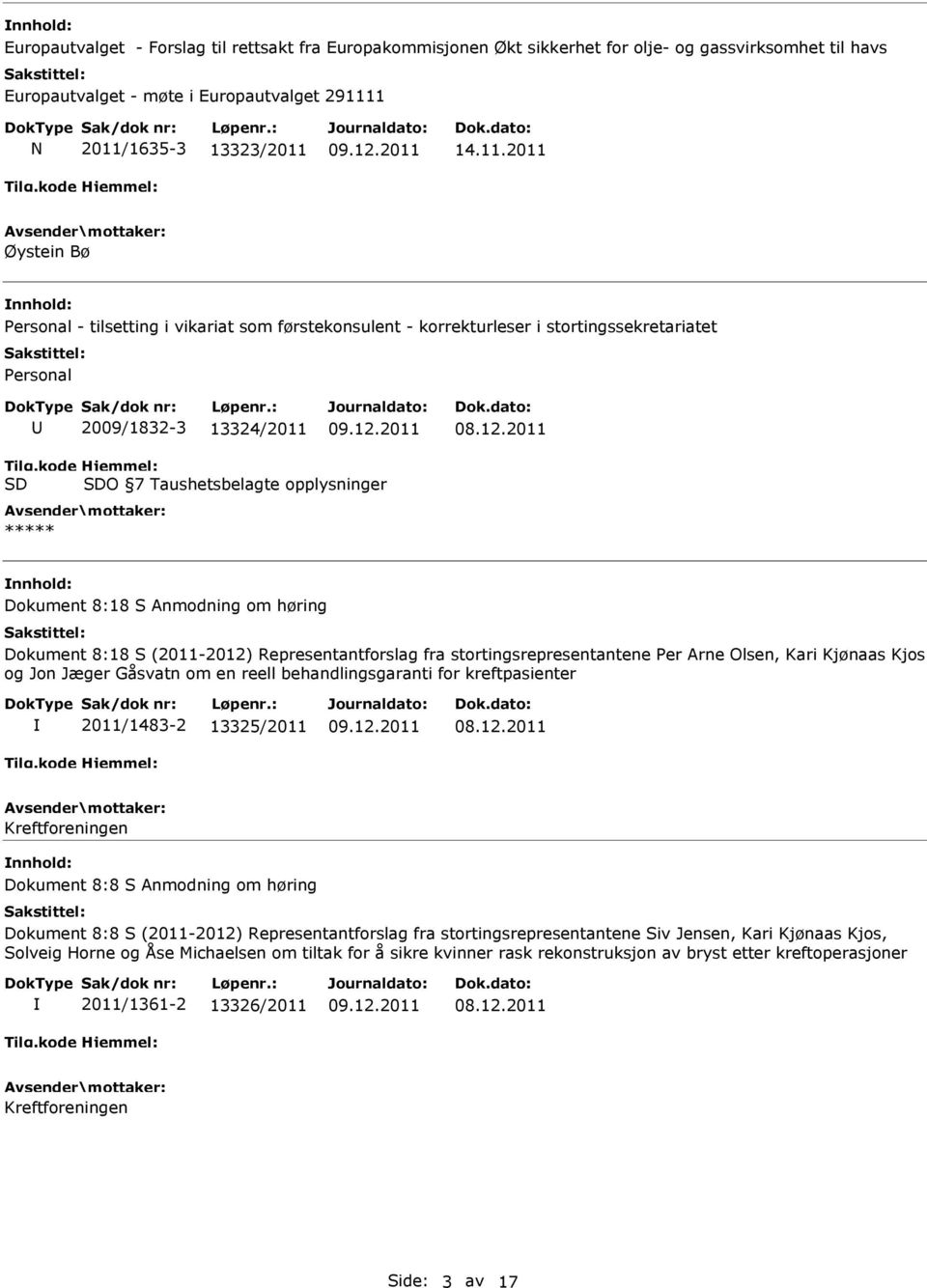 kode SD Hjemmel: SDO 7 Taushetsbelagte opplysninger ***** Dokument 8:18 S Anmodning om høring Dokument 8:18 S (2011-2012) Representantforslag fra stortingsrepresentantene Per Arne Olsen, Kari Kjønaas