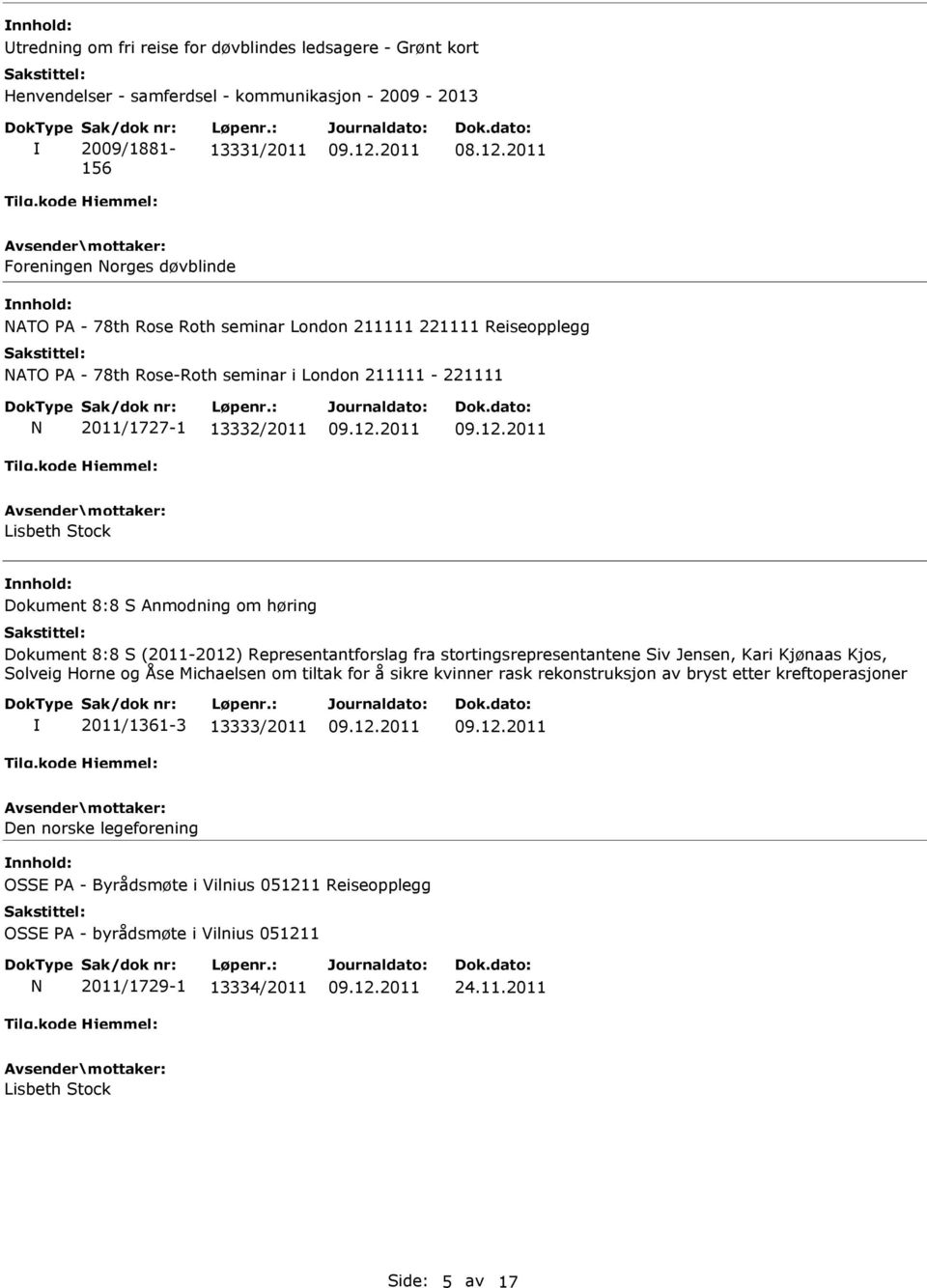 Stock Dokument 8:8 S Anmodning om høring Dokument 8:8 S (2011-2012) Representantforslag fra stortingsrepresentantene Siv Jensen, Kari Kjønaas Kjos, Solveig Horne og Åse Michaelsen om tiltak for å