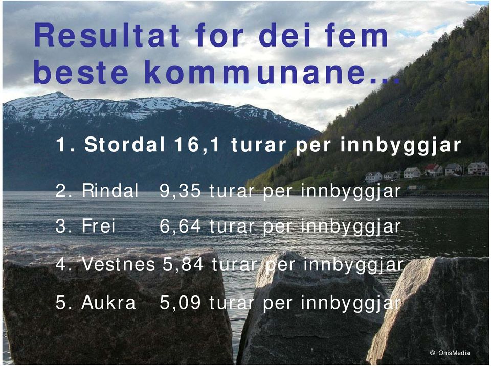 Rindal 9,35 turar per innbyggjar 3.