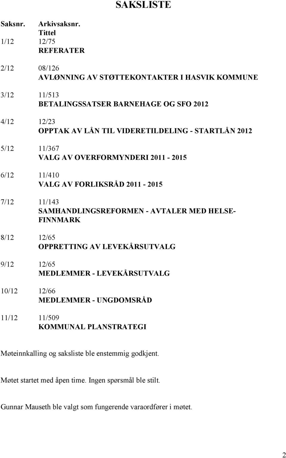 VIDERETILDELING - STARTLÅN 2012 5/12 11/367 VALG AV OVERFORMYNDERI 2011-2015 6/12 11/410 VALG AV FORLIKSRÅD 2011-2015 7/12 11/143 SAMHANDLINGSREFORMEN - AVTALER MED HELSE-