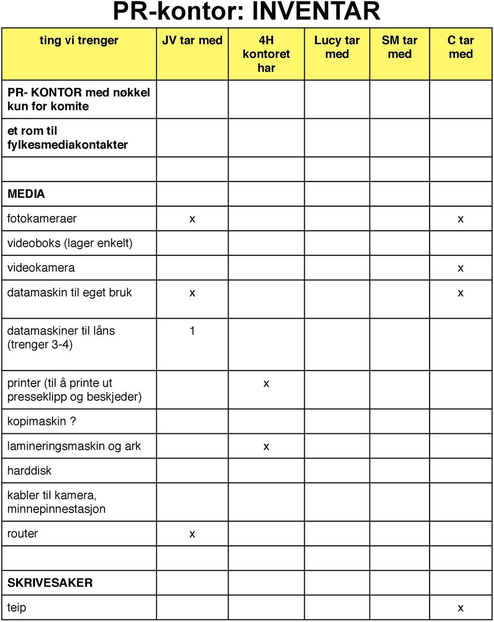 videokamera datamaskin til eget bruk datamaskiner til låns (trenger 3-4) 1 printer (til å printe ut