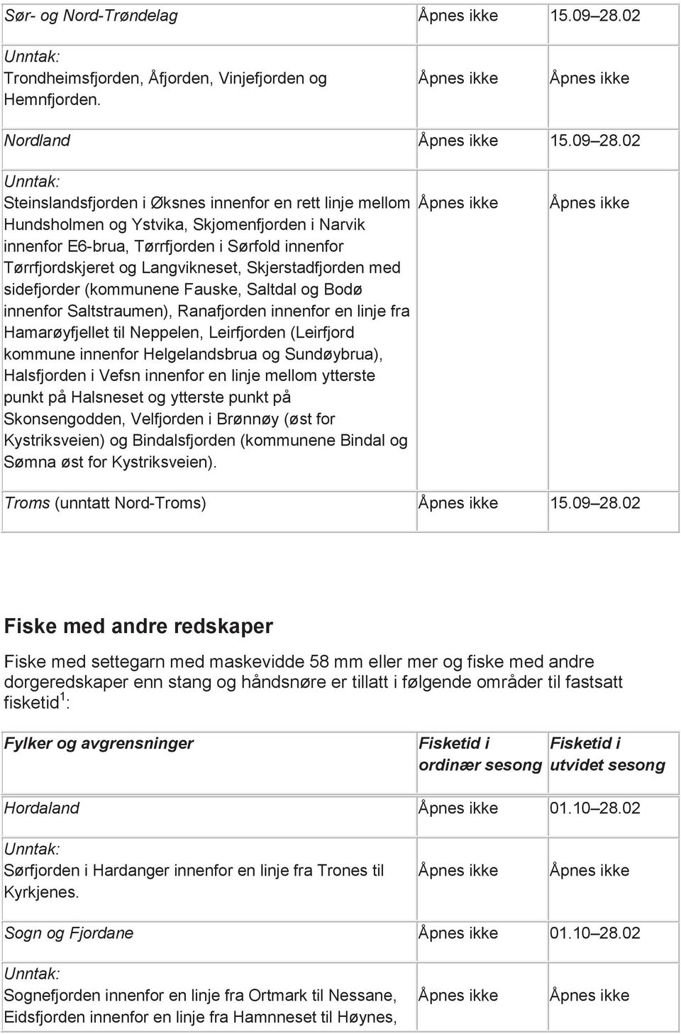 02 Steinslandsfjorden i Øksnes innenfor en rett linje mellom Hundsholmen og Ystvika, Skjomenfjorden i Narvik innenfor E6-brua, Tørrfjorden i Sørfold innenfor Tørrfjordskjeret og Langvikneset,