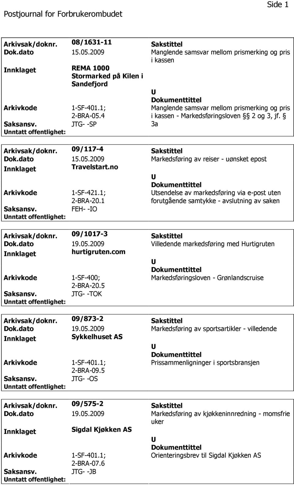 2009 Markedsføring av reiser - uønsket epost nnklaget Travelstart.no 1-SF-421.1; 2-BRA-20.