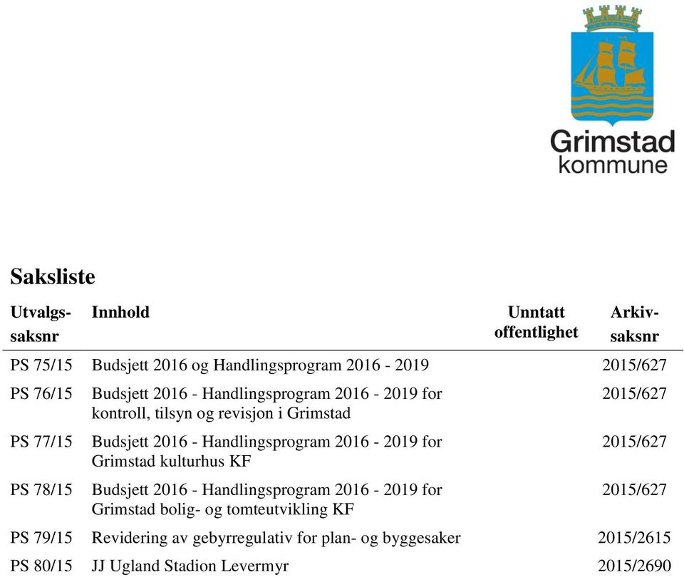 Handlingsprogram 2016-2019 for Grimstad kulturhus KF Budsjett 2016 - Handlingsprogram 2016-2019 for Grimstad bolig- og tomteutvikling