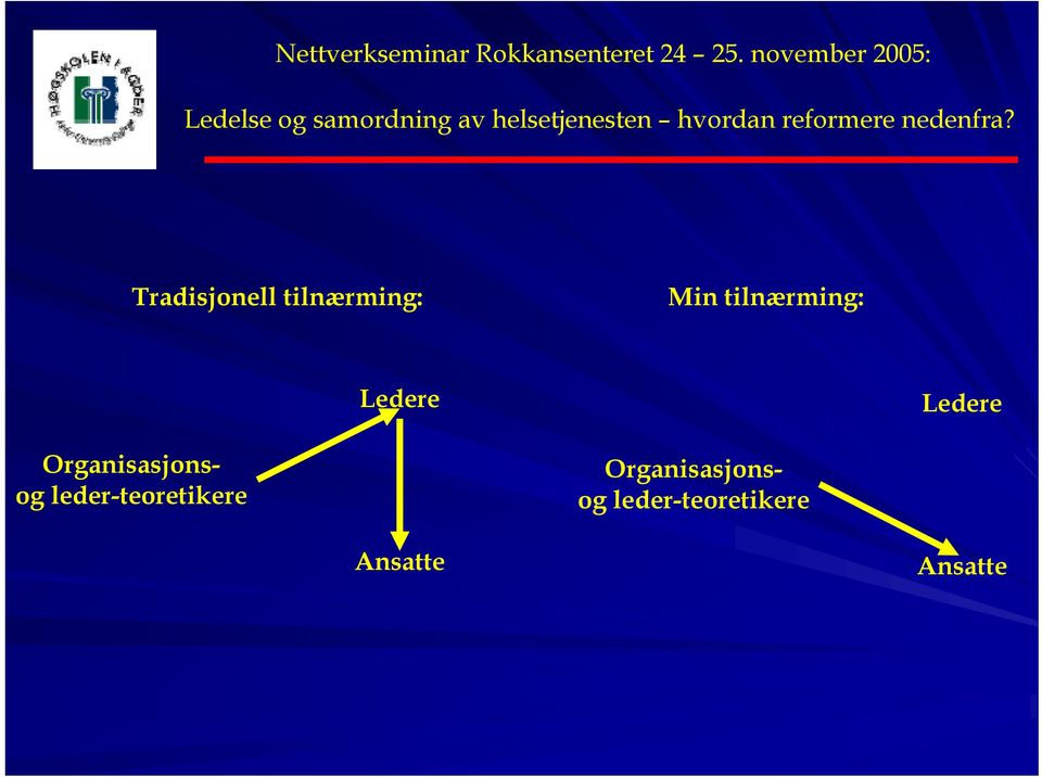 Organisasjonsog leder-teoretikere