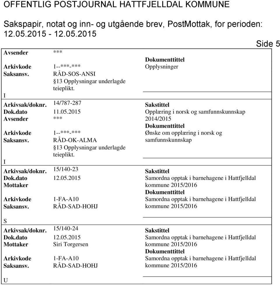 2015 amordna opptak i barnehagene i Hattfjelldal Arkivkode 1-FA-A10 amordna opptak i barnehagene i Hattfjelldal aksansv. RÅD-AD-HOHJ Arkivsak/doknr.