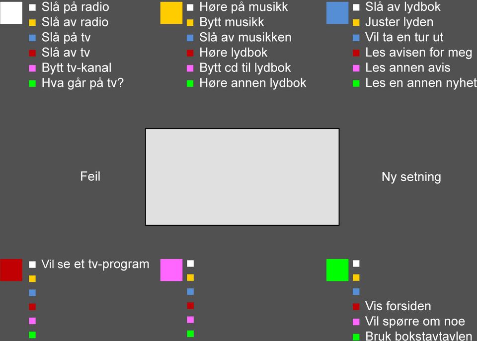 annen lydbok Slå av lydbok Juster lyden Vil ta en tur ut Les avisen for meg Les