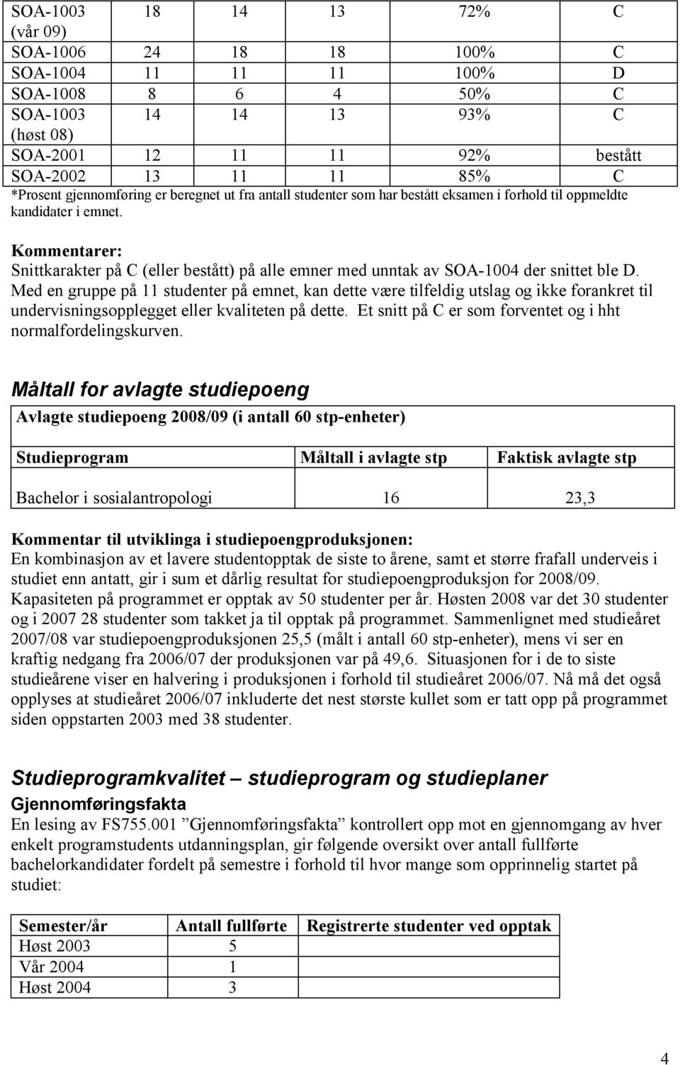 Kommentarer: Snittkarakter på C (eller bestått) på alle emner med unntak av SOA-1004 der snittet ble D.