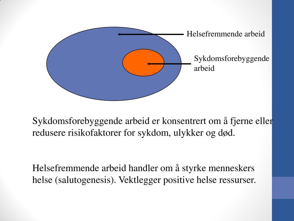 sykdom, ulykker og død.