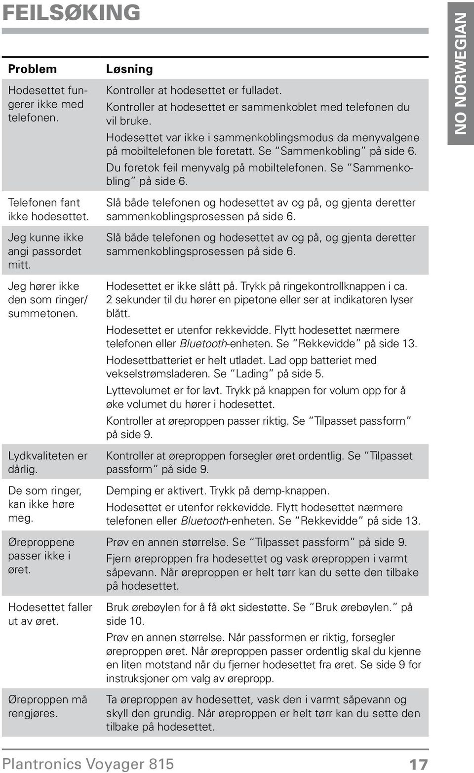 telefonen du vil bruke Hodesettet var ikke i sammenkoblingsmodus da menyvalgene på mobiltelefonen ble foretatt Se Sammenkobling på side 6 Du foretok feil menyvalg på mobiltelefonen Se Sammenkobling