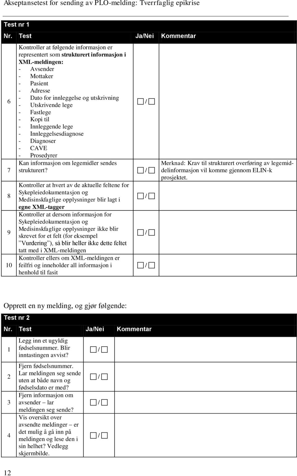 utskrivning - Utskrivende lege - Fastlege - Kopi til - Innleggende lege - Innleggelsesdiagnose - Diagnoser - CAVE - Prosedyrer Kan informasjon om legemidler sendes strukturert?