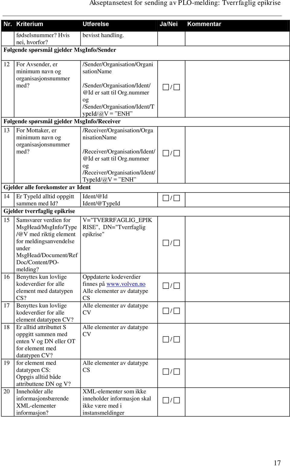 nummer og /Sender/Organisation/Ident/T ypeid/@v = ENH Følgende spørsmål gjelder MsgInfo/Receiver 13 For Mottaker, er minimum navn og organisasjonsnummer med?