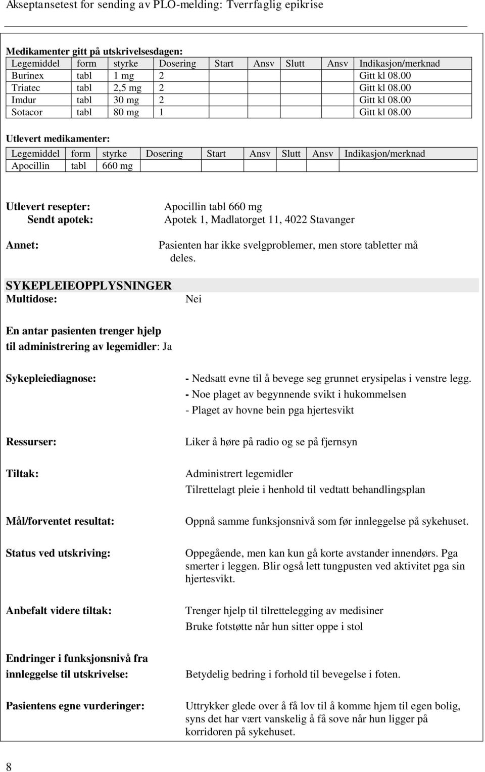 00 Utlevert medikamenter: Legemiddel form styrke Dosering Start Ansv Slutt Ansv Indikasjon/merknad Apocillin tabl 660 mg Utlevert resepter: Sendt apotek: Annet: Apocillin tabl 660 mg Apotek 1,