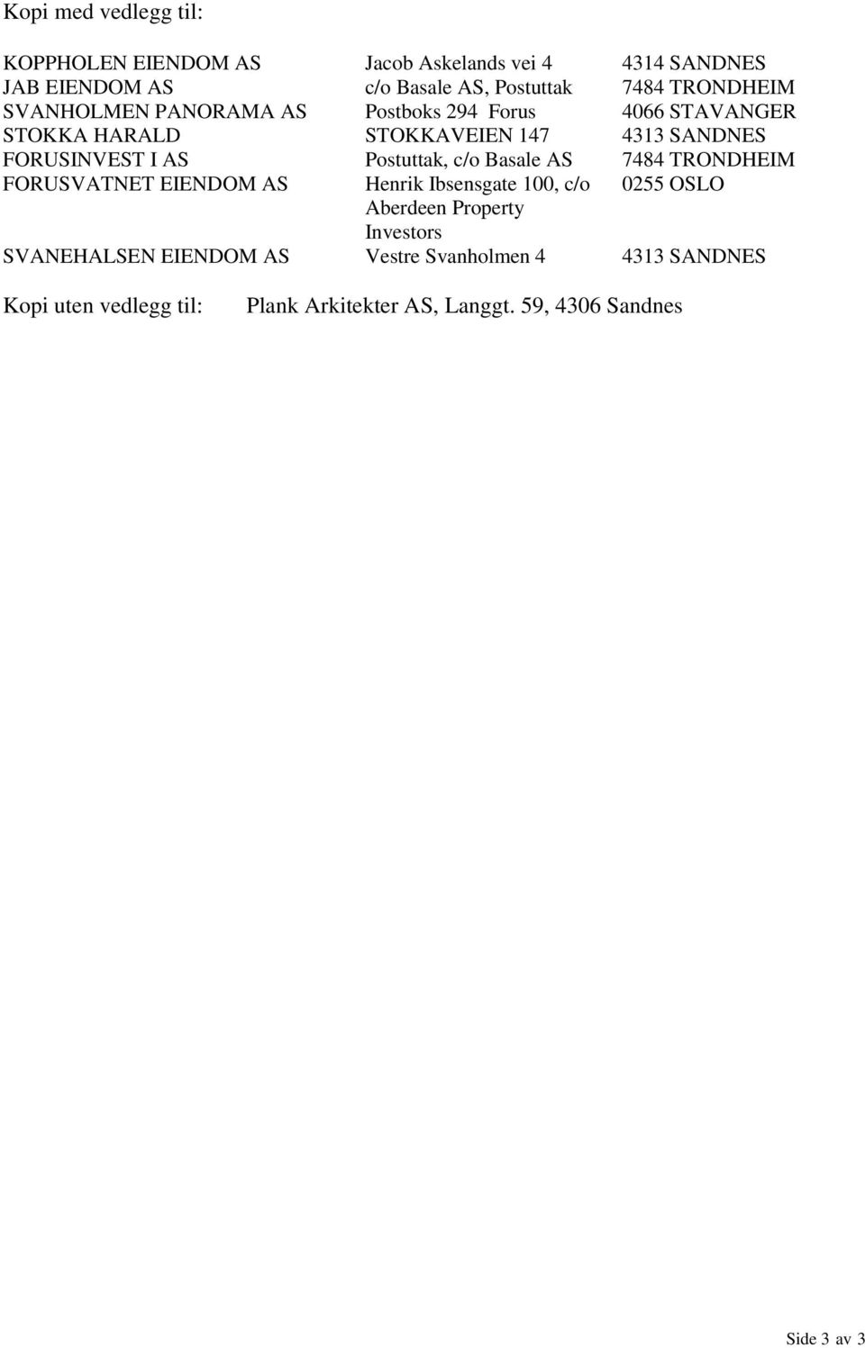 Postuttak, c/o Basale AS 7484 TRONDHEIM FORUSVATNET EIENDOM AS Henrik Ibsensgate 100, c/o 0255 OSLO Aberdeen Property Investors