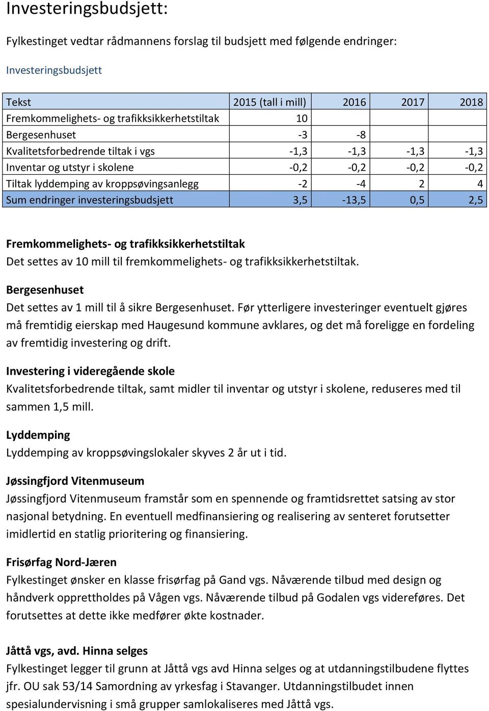 endringer investeringsbudsjett 3,5-13,5 0,5 2,5 Fremkommelighets- og trafikksikkerhetstiltak Det settes av 10 mill til fremkommelighets- og trafikksikkerhetstiltak.