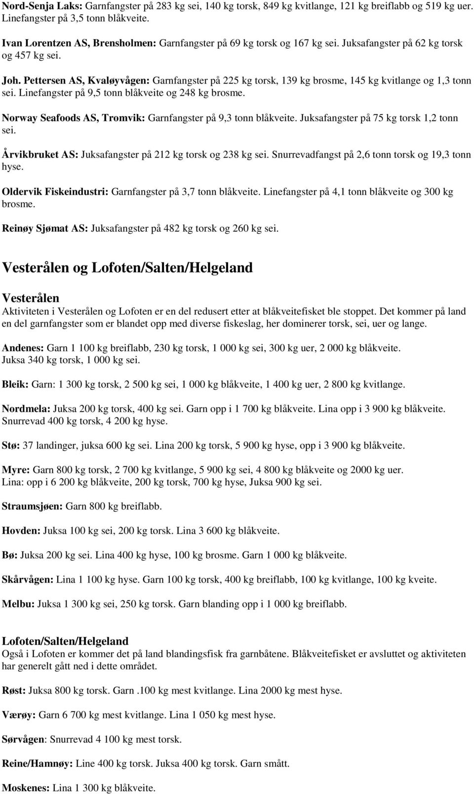 Pettersen AS, Kvaløyvågen: Garnfangster på 225 kg torsk, 139 kg brosme, 145 kg kvitlange og 1,3 tonn sei. Linefangster på 9,5 tonn blåkveite og 248 kg brosme.