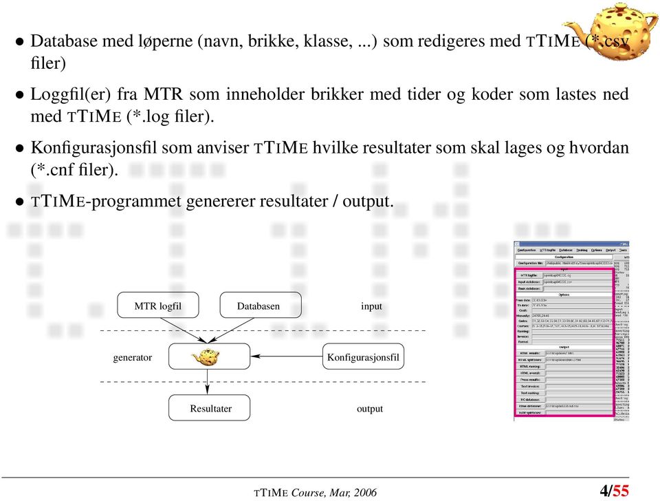 log filer). Konfigurasjonsfil som anviser TTIME hvilke resultater som skal lages og hvordan (*.cnf filer).