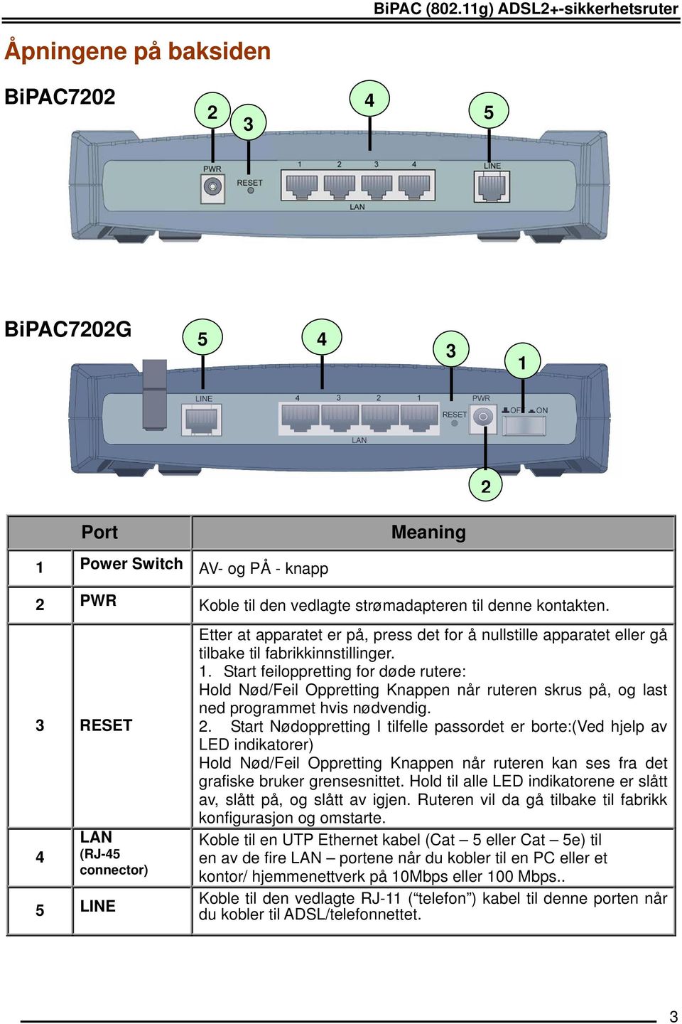 3 RESET 4 LAN (RJ-45 connector) 5 LINE Etter at apparatet er på, press det for å nullstille apparatet eller gå tilbake til fabrikkinnstillinger. 1.