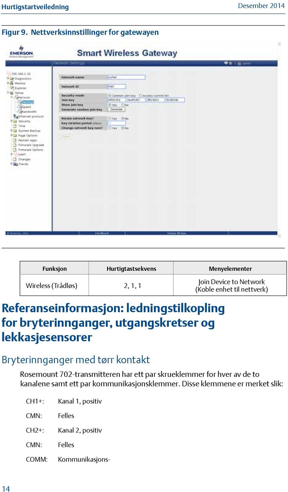 ledningstilkopling for bryterinnganger, utgangskretser og lekkasjesensorer Bryterinnganger med tørr kontakt Join Device to Network