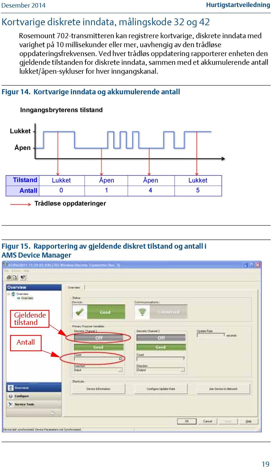 Ved hver trådløs oppdatering rapporterer enheten den gjeldende tilstanden for diskrete inndata, sammen med et akkumulerende antall lukket/åpen-sykluser for hver