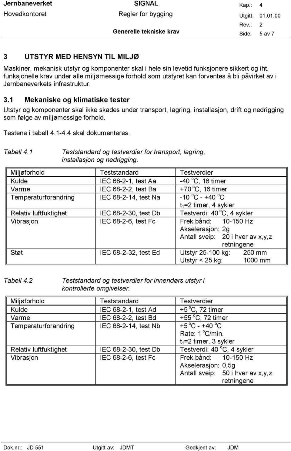 1 Mekaniske og klimatiske tester Utstyr og komponenter skal ikke skades under transport, lagring, installasjon, drift og nedrigging som følge av miljømessige forhold. Testene i tabell 4.1-4.