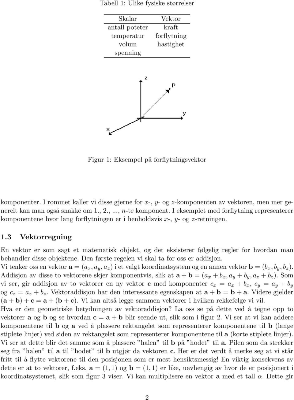 I eksemplet med forflytning representerer komponentene hvor lang forflytningen er i henholdsvis x-, y- og z-retningen. 1.