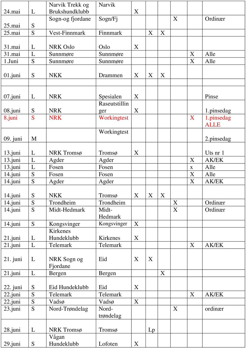 pinsedag 13.juni NRK Tromsø Tromsø X Uts nr 1 13.juni Agder Agder X AK/EK 13.juni Fosen Fosen x Alle 14.juni Fosen Fosen X Alle 14.juni Agder Agder X AK/EK 14.juni NKK Tromsø X X X 14.