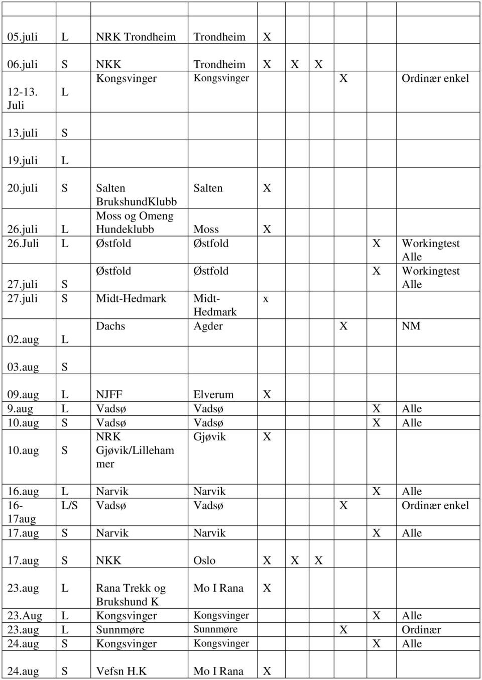 juli Østfold Østfold X Workingtest Alle 27.juli Midt-Hedmark Midt- x Hedmark Dachs Agder X NM 02.aug 16.aug Narvik Narvik X Alle 16- / Vadsø Vadsø X Ordinær enkel 17aug 17.