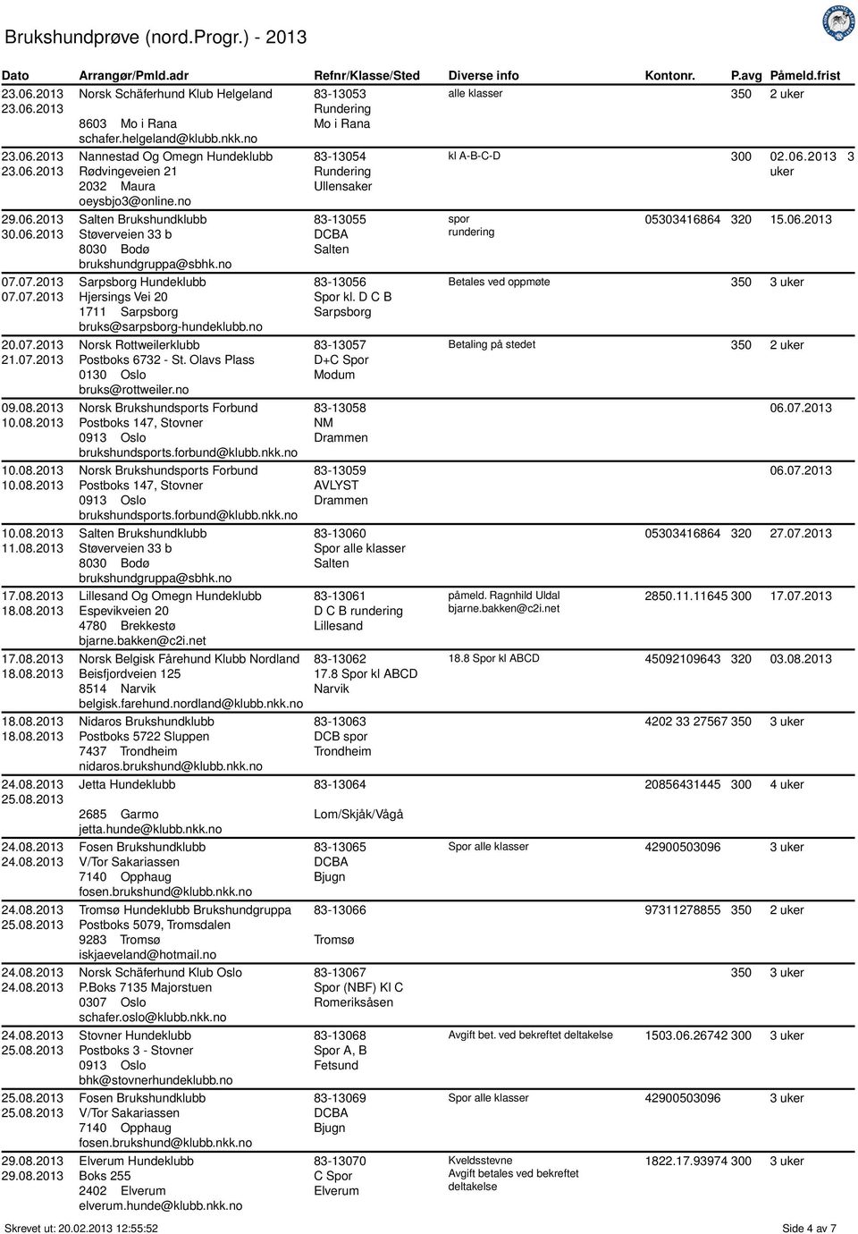 bakken@c2i.net Norsk Belgisk Fårehund Klubb Nordland Beisfjordveien 125 8514 belgisk.farehund.nordland@klubb.nkk.no 7437 Jetta Hundeklubb 2685 Garmo jetta.hunde@klubb.nkk.no Hundeklubb Brukshundgruppa Postboks 5079, Tromsdalen 9283 iskjaeveland@hotmail.