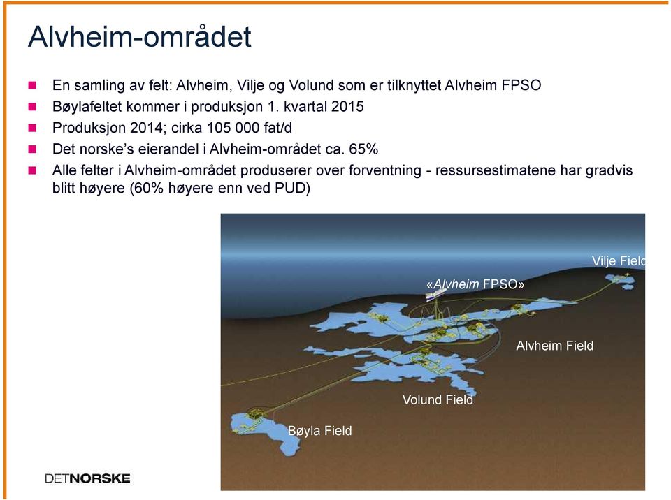 kvartal 2015 Produksjon 2014; cirka 105 000 fat/d Det norske s eierandel i Alvheim-området ca.