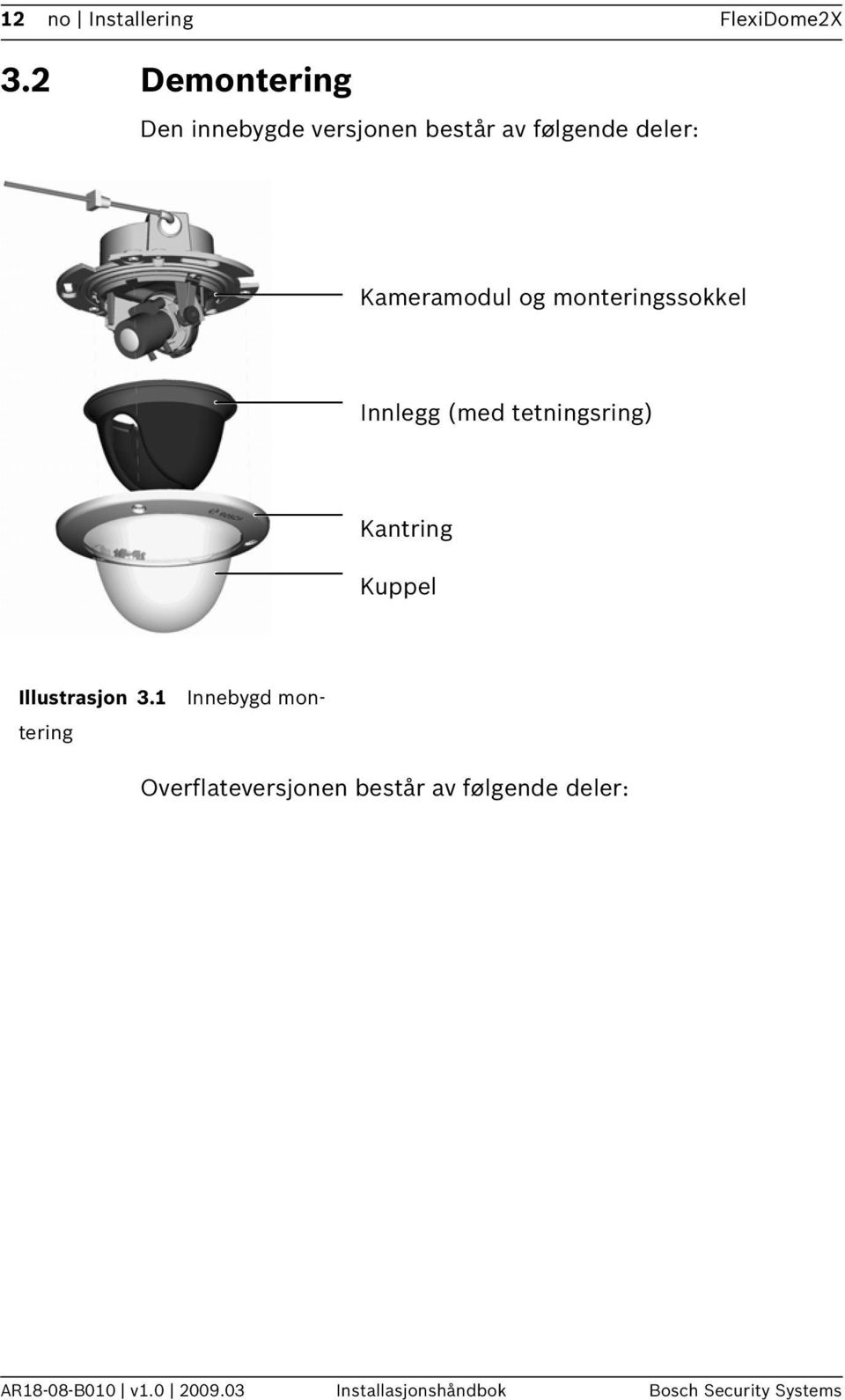 monteringssokkel Innlegg (med tetningsring) Kantring Kuppel Illustrasjon 3.