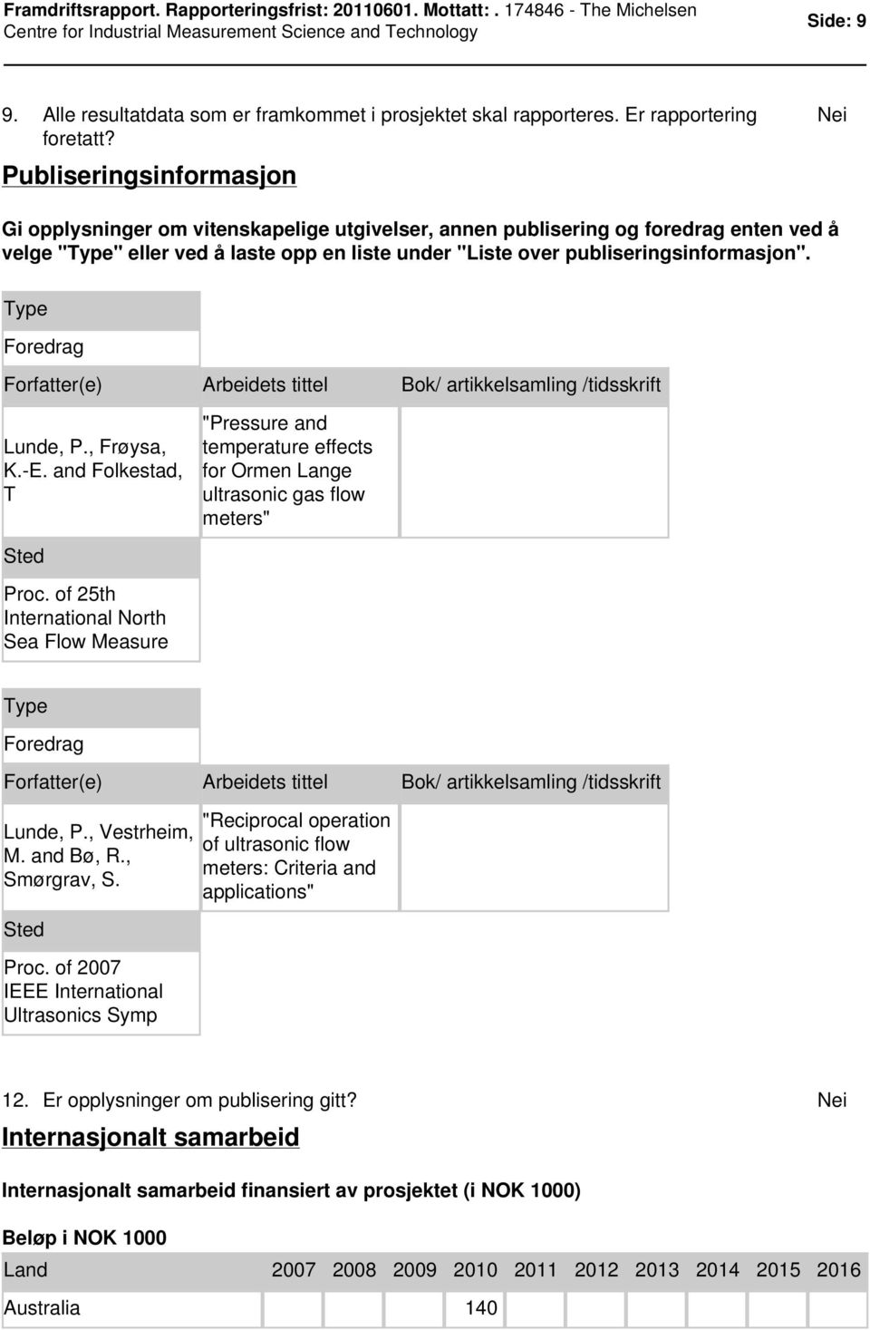 Type Foredrag Forfatter(e) Arbeidets tittel Bok/ artikkelsamling /tidsskrift Lunde, P., Frøysa, K.-E.