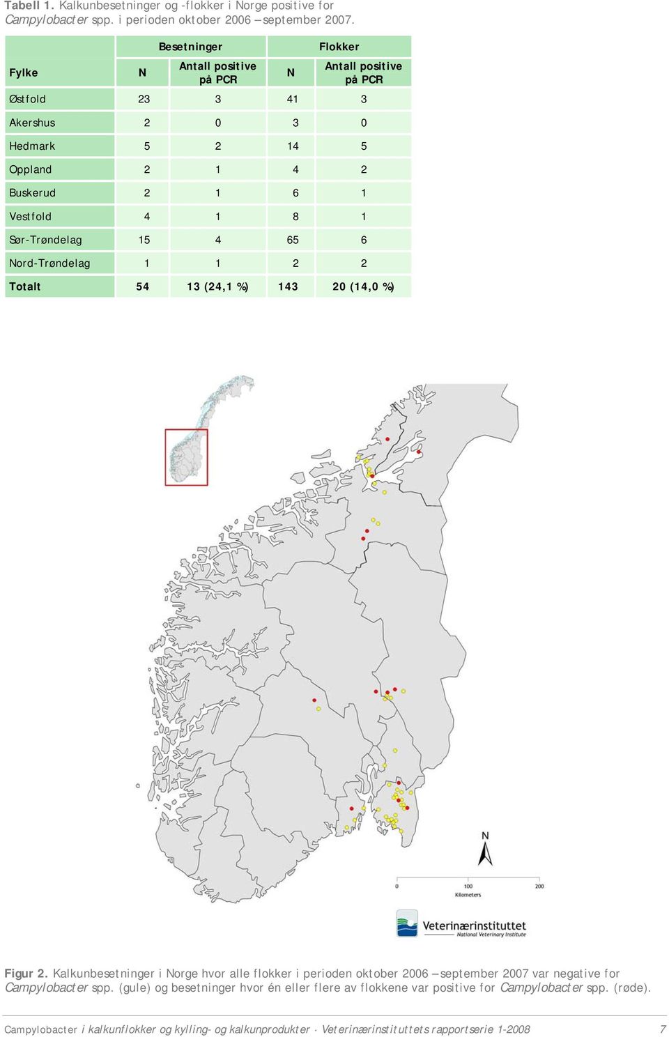 Sør-Trøndelag 15 4 65 6 Nord-Trøndelag 1 1 2 2 Totalt 54 13 (24,1 %) 143 20 (14,0 %) Figur 2.
