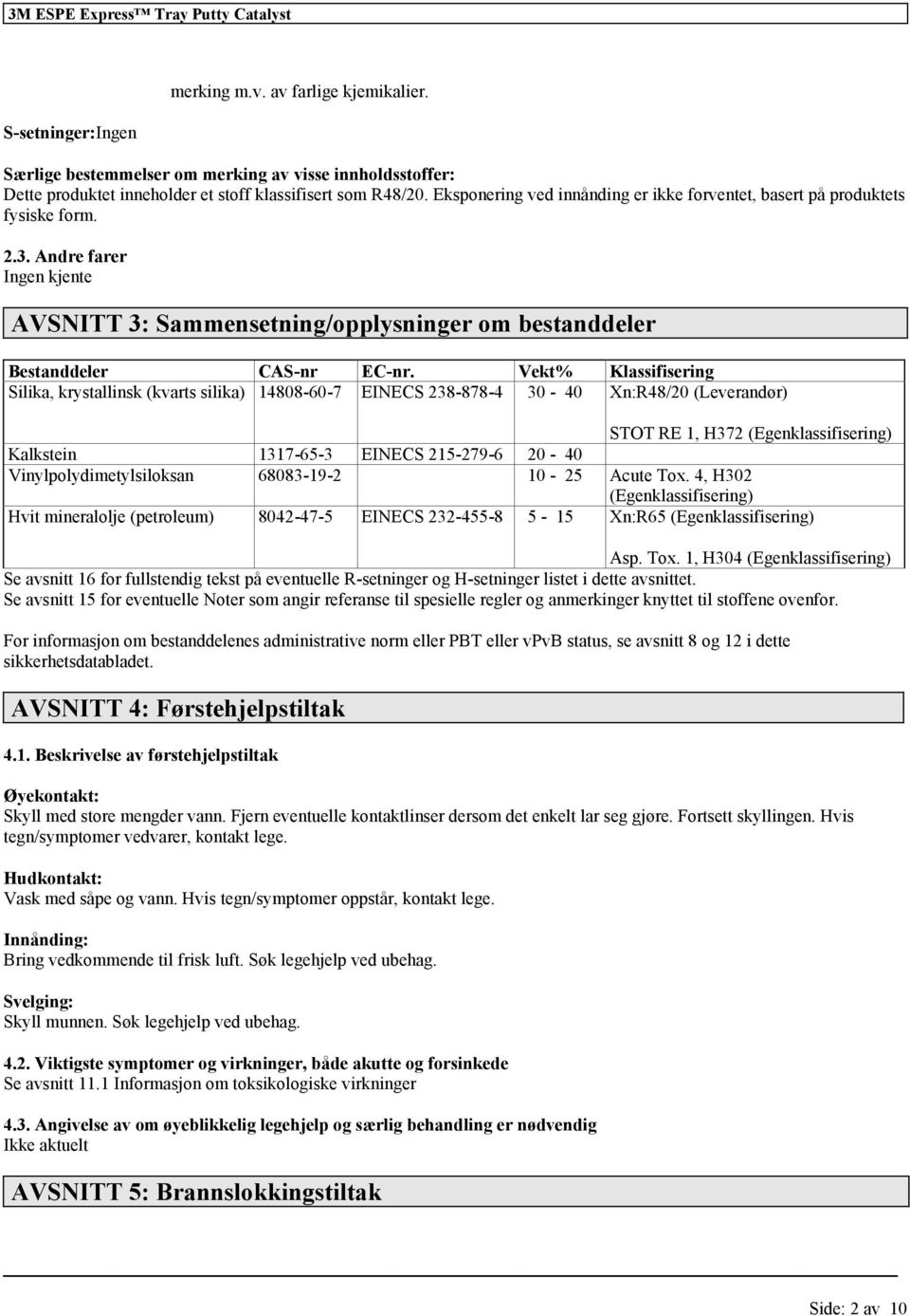 2.3. Andre farer Ingen kjente AVSNITT 3: Sammensetning/opplysninger om bestanddeler Bestanddeler CAS-nr EC-nr.