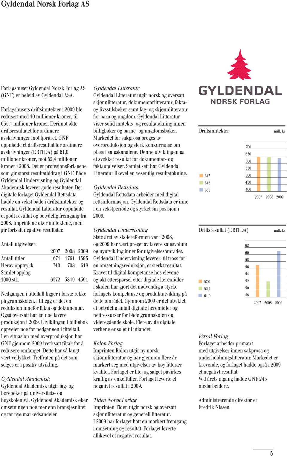 GNF oppnådde et driftsresultat før ordinære avskrivninger (EBITDA) på 61,0 millioner kroner, mot 52,4 millioner kroner i 2008. Det er profesjonsforlagene som gir størst resultatbidrag i GNF.