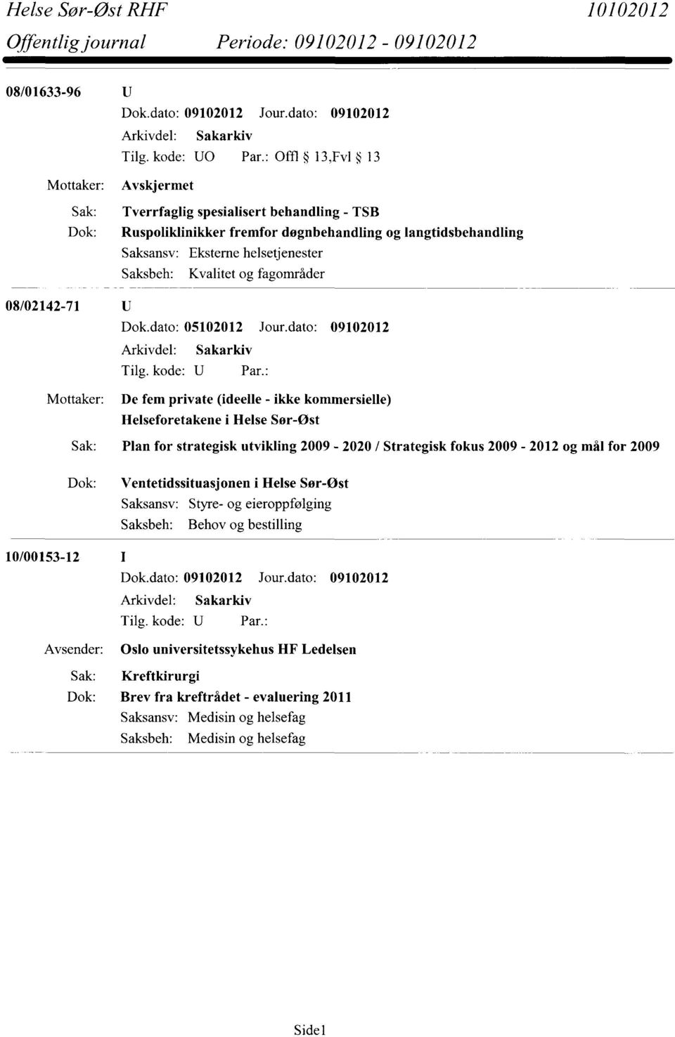 08/02142-71 De fem private (ideelle - ikke kommersielle) Helseforetakene i Helse Sør-Øst Sak: Plan for strategisk utvikling 2009-2020 / Strategisk fokus 2009-2012 og mål for