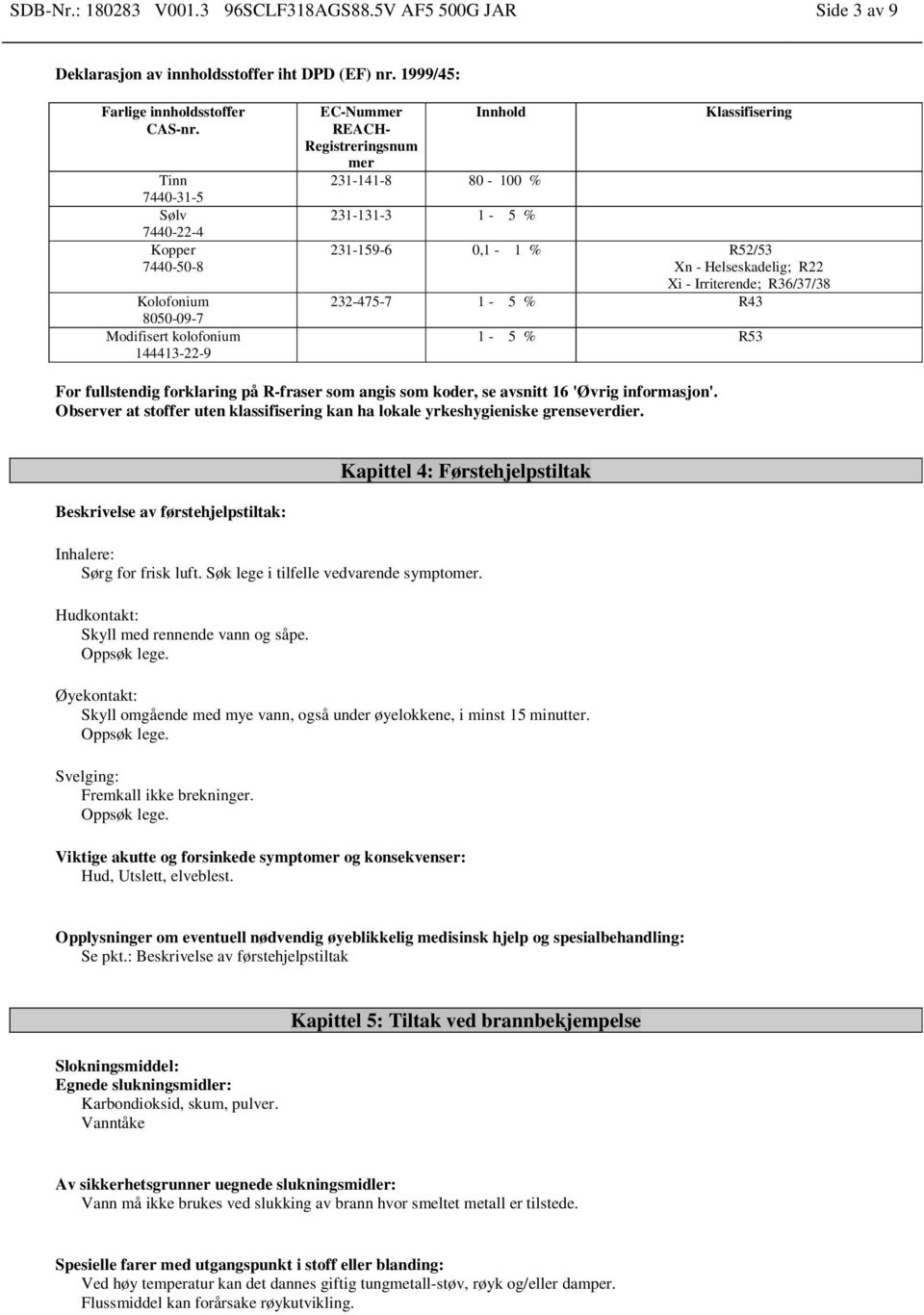 R36/37/38 232-475-7 1-5 % R43 1-5 % R53 For fullstendig forklaring på R-fraser som angis som koder, se avsnitt 16 'Øvrig informasjon'.