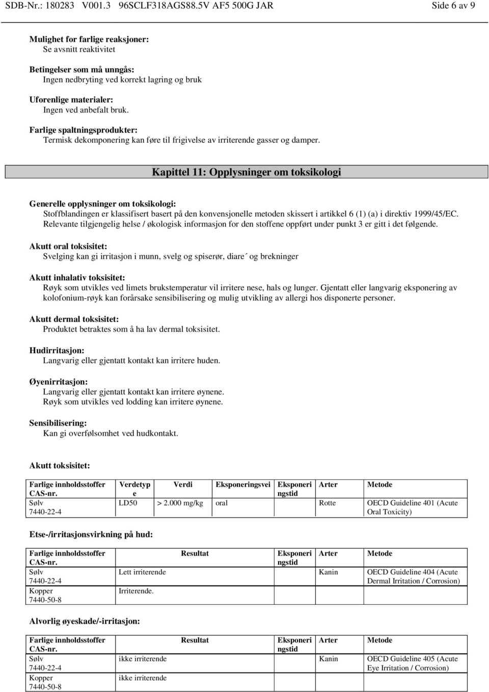 bruk. Farlige spaltningsprodukter: Termisk dekomponering kan føre til frigivelse av irriterende gasser og damper.