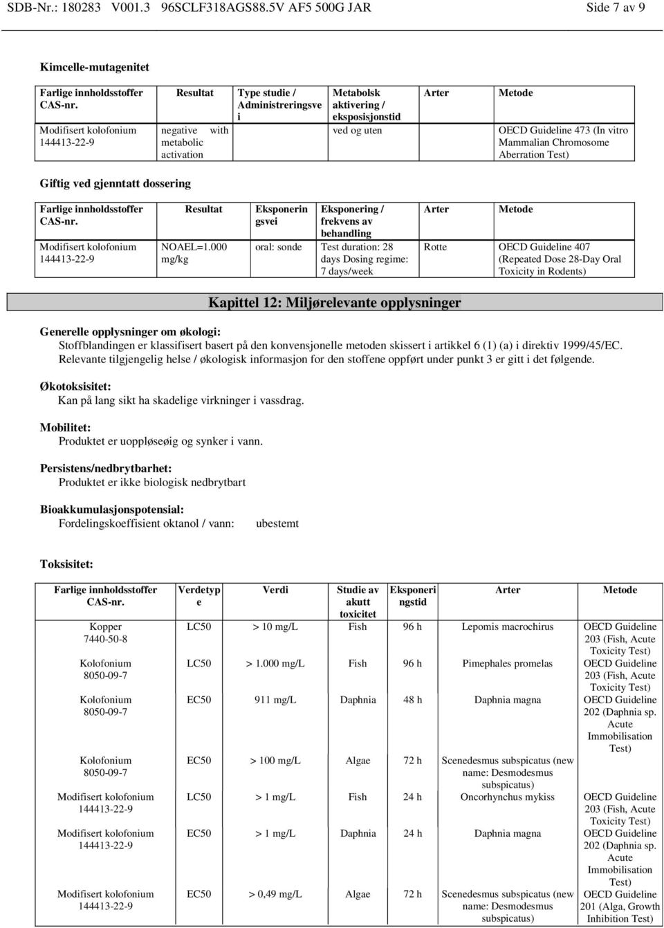 Guideline 473 (In vitro Mammalian Chromosome Aberration Test) Giftig ved gjenntatt dossering Resultat NOAEL=1.