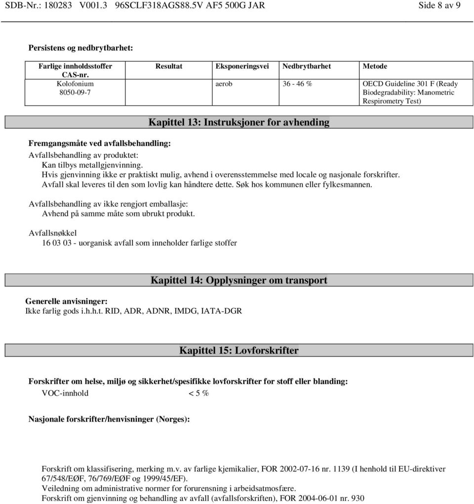 Kapittel 13: Instruksjoner for avhending Fremgangsmåte ved avfallsbehandling: Avfallsbehandling av produktet: Kan tilbys metallgjenvinning.