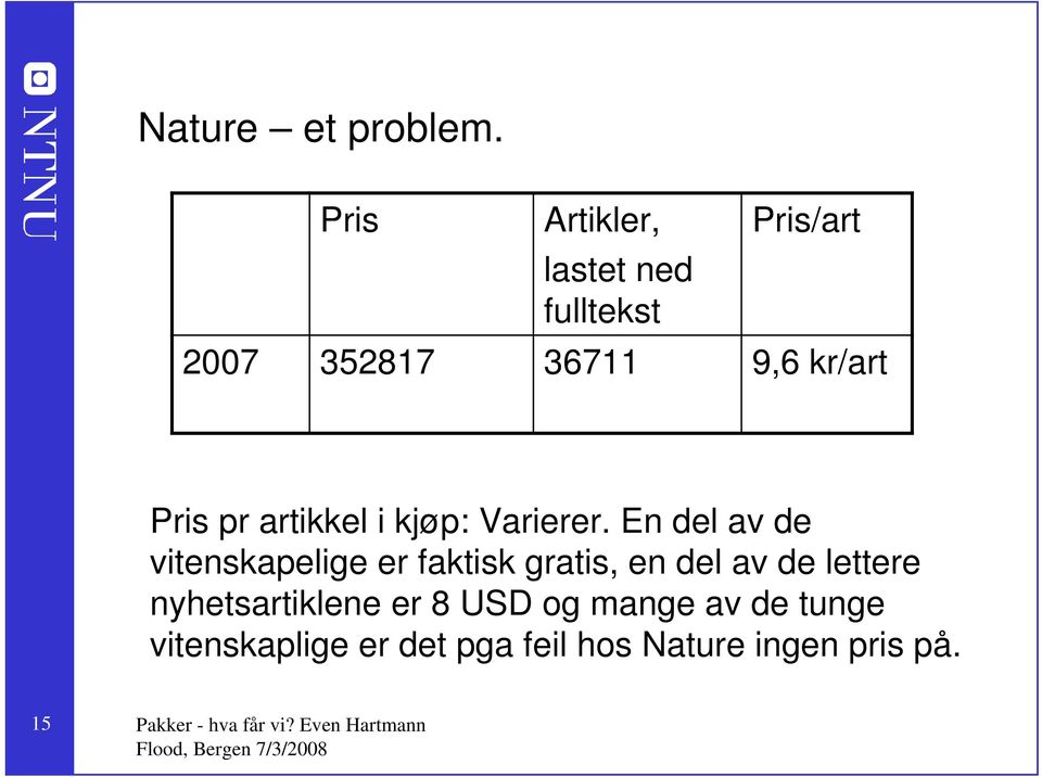 Pris pr artikkel i kjøp: Varierer.