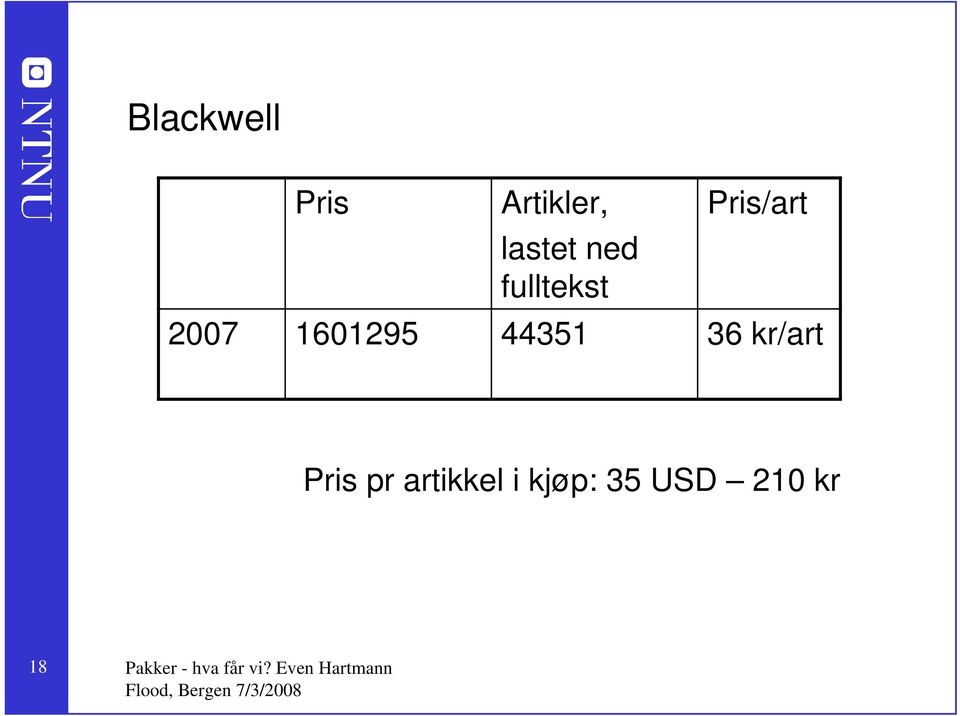 2007 1601295 44351 36 kr/art