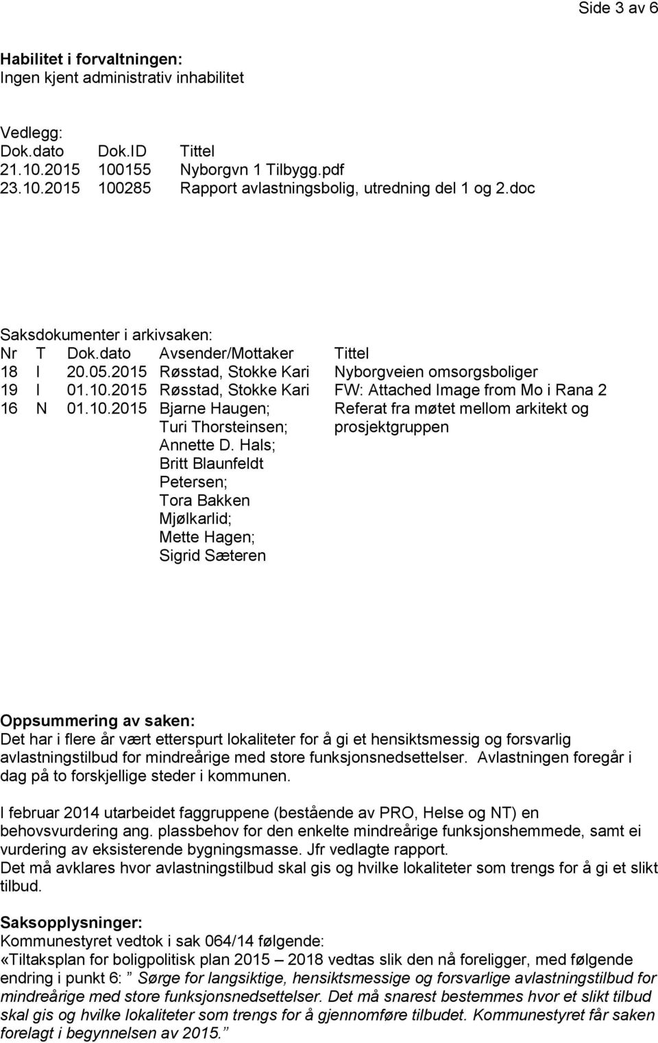 2015 Røsstad, Stokke Kari FW: Attached Image from Mo i Rana 2 16 N 01.10.2015 Bjarne Haugen; Turi Thorsteinsen; Annette D.