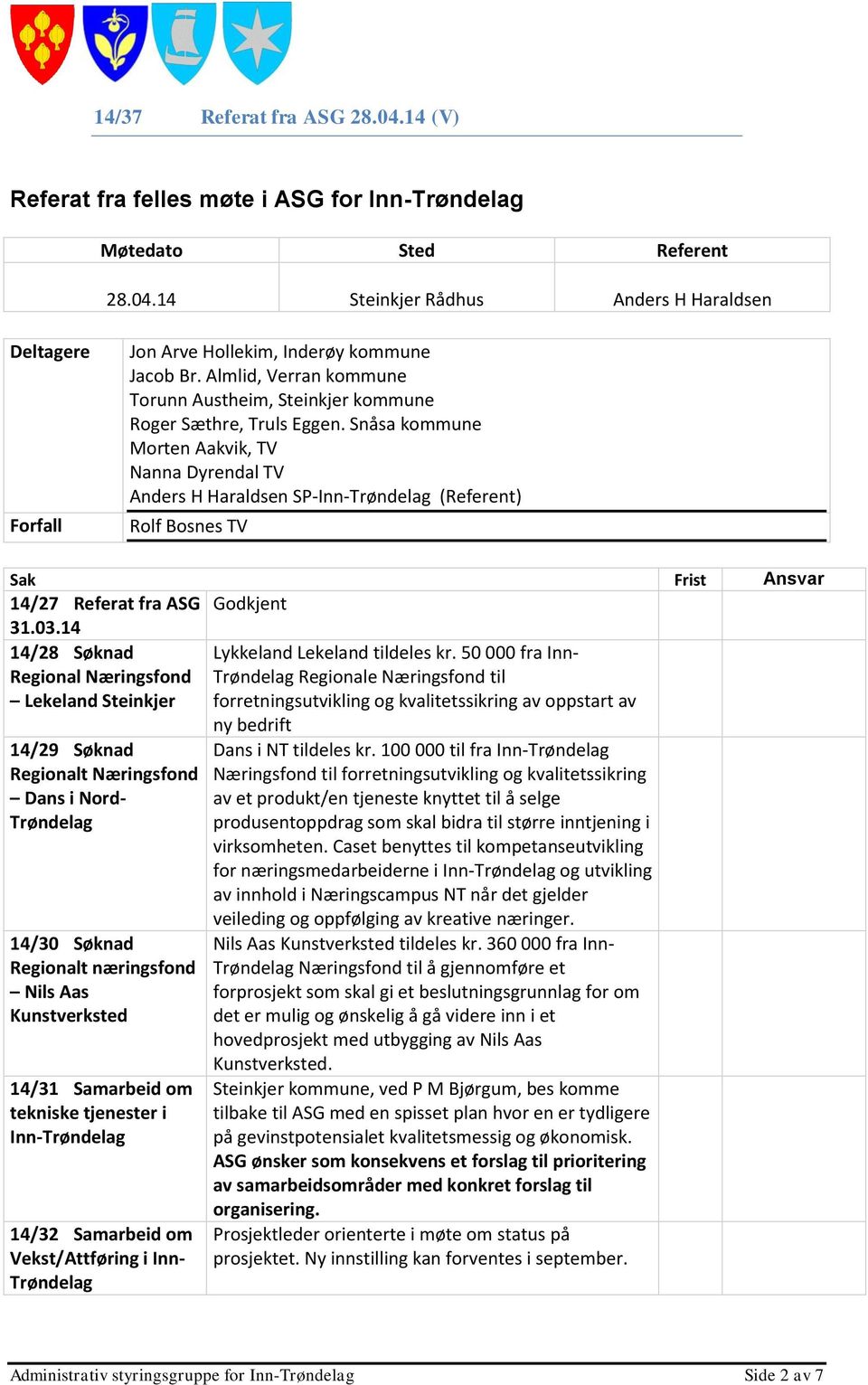 Snåsa kommune Morten Aakvik, TV Nanna Dyrendal TV Anders H Haraldsen SP-Inn-Trøndelag (Referent) Rolf Bosnes TV Sak Frist Ansvar 14/27 Referat fra ASG Godkjent 31.03.