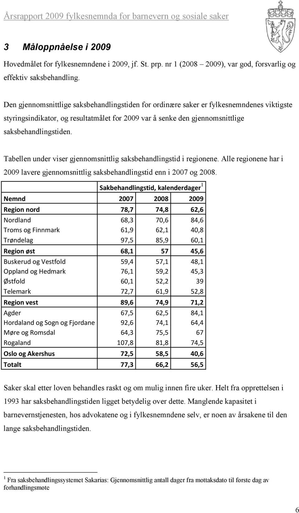 Tabellen under viser gjennomsnittlig saksbehandlingstid i regionene. Alle regionene har i 2009 lavere gjennomsnittlig saksbehandlingstid enn i 2007 og 2008.